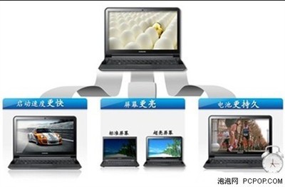 三星筆記本電腦快速搶灘市場，軟硬協同構筑競爭力